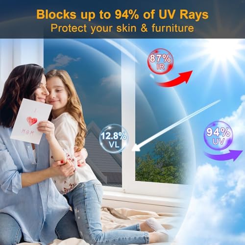 One Way Privacy Window Film - Heat Blocking, Anti-UV, 17.5" x 78.7"