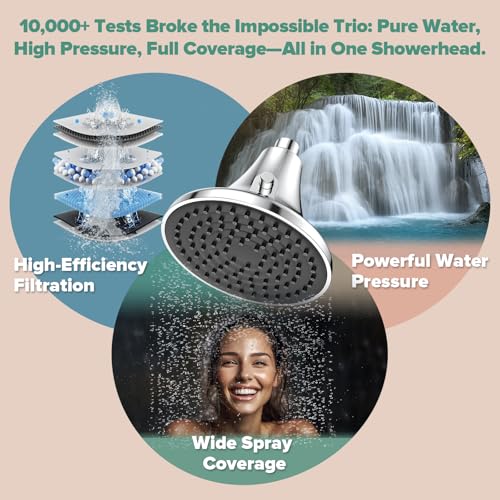High Pressure Filtered Shower Head for Hard Water with Chlorine Removal