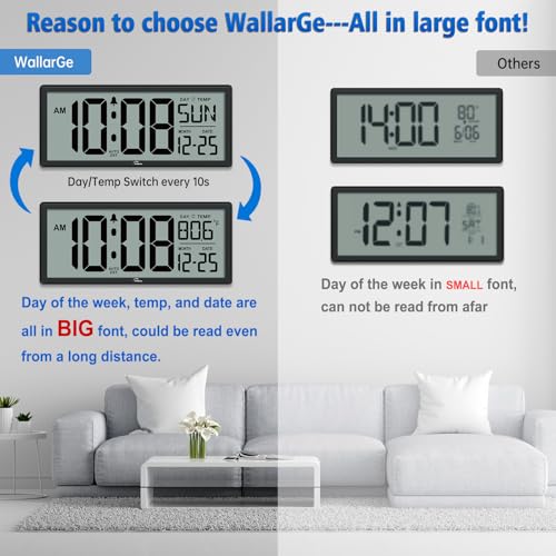 14.5" Large Digital Wall Clock Battery Operated - Auto DST, Temp & Date