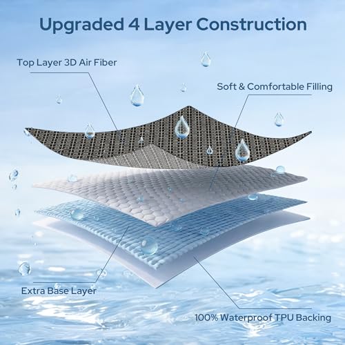 BEDLORE Queen Waterproof Mattress Protector - Deep Pocket Noiseless Bed Cover