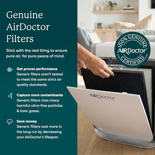 AirDoctor UltraHEPA Filter Pack for AD3000 & AD3500 - 1 Year Replacement Includes 2 Carbon/VOCs & 1 UltraHEPA Filter