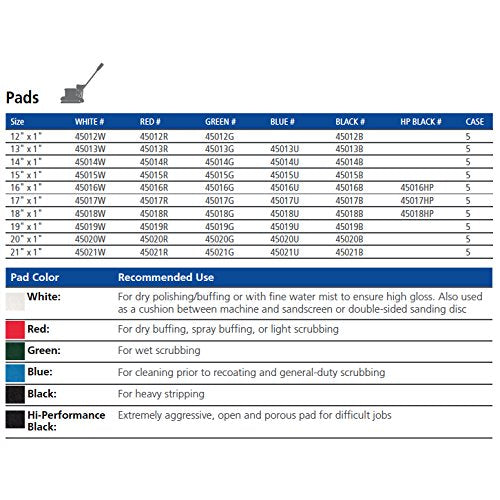 Mercer Industries 45020G - 20" Green Floor Maintenance Pads (5 pack)