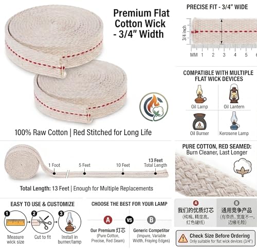 3/4 Inch Flat Cotton Oil Lamp Wick - 2 Rolls, 13 Feet Total