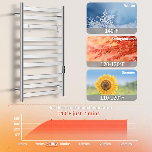 10-Bar Heated Towel Rack, Stainless Steel Wall Mounted Towel Warmer