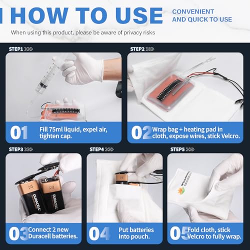 Liquid Insulation Warmer Bag with Temperature Sensor and Visual Strip