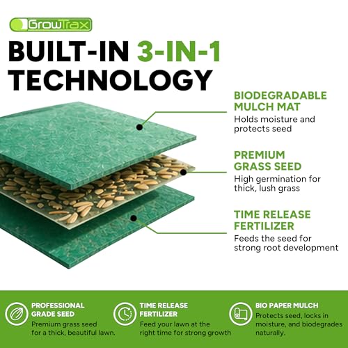 Biodegradable Grass Seed Mat Roll - 50 Sq Ft All-in-One Lawn Repair System
