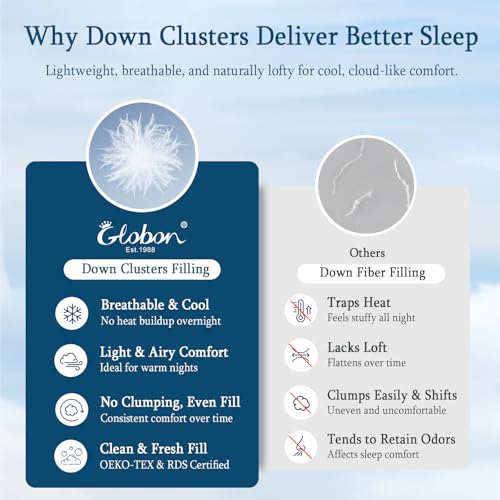 Summer Down Comforter King Size - Lightweight Duvet Insert 106x90
