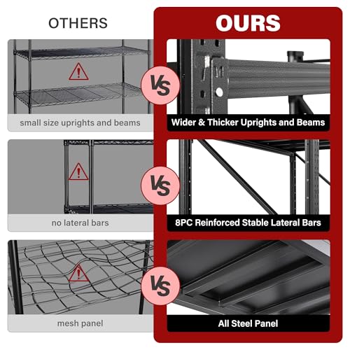 Heavy Duty Garage Shelving Unit 5000LBS Steel Storage Rack