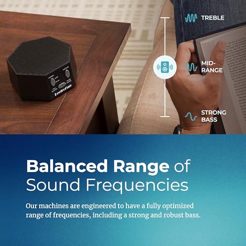 Compact White Noise Sound Machine for Sleep - 20 Non-Looping Sounds, Black