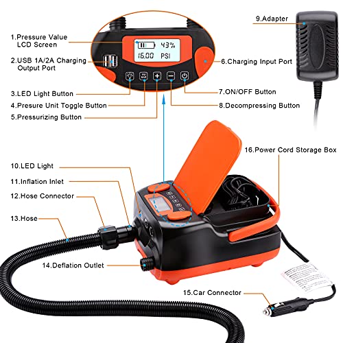 Portable Electric Air Pump 12V 16PSI for SUP & Inflatable Boats