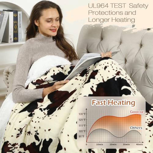 Heated Throw Blanket, 50x60 Cow Print Electric Sherpa Fleece Blanket