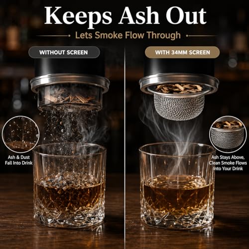 Zerodeko 10PCS Stainless Steel Cocktail Smoker Screen Filters - Reusable Mesh Strainers for Whiskey & Bar Drinks