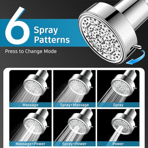 Filtered Rainfall Shower Head - 6-Spray High Pressure Showerhead with Filter