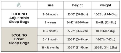 Ecolino Organic Cotton Baby Sleep Sack - 2-Way Zipper Baby Wearable Blanket - Toddler Sleeping Bag Sack - 18-36 Months - Silver