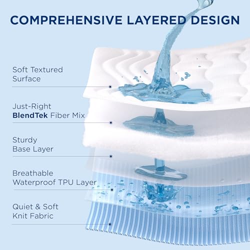 Bedsure Waterproof Twin XL Mattress Protector - Deep Pocket Mattress Pad