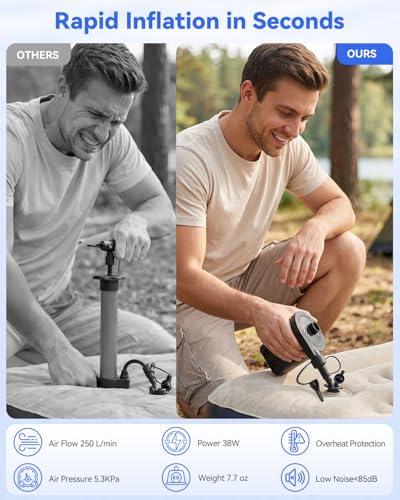 4000mAh Rechargeable Portable Air Pump for Inflatables & Air Mattresses