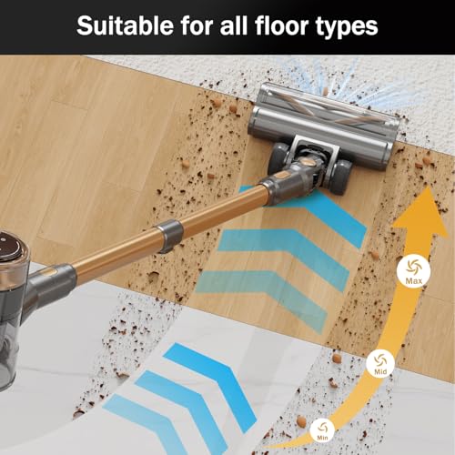 NuYupo Cordless Stick Vacuum Cleaner 10-in-1 Lightweight Rechargeable Gold