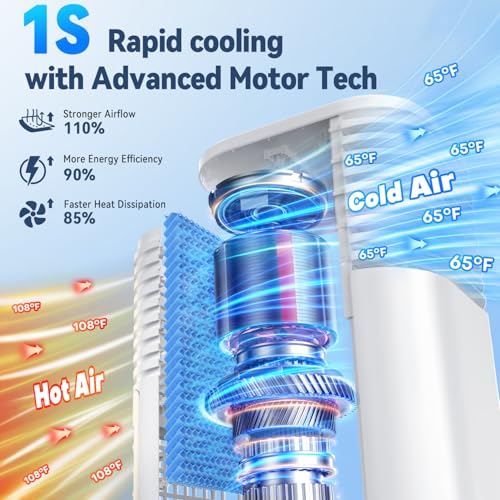 Cordless Portable Air Conditioner, 3 Gal Tank, AC/DC Powered, 4 Modes