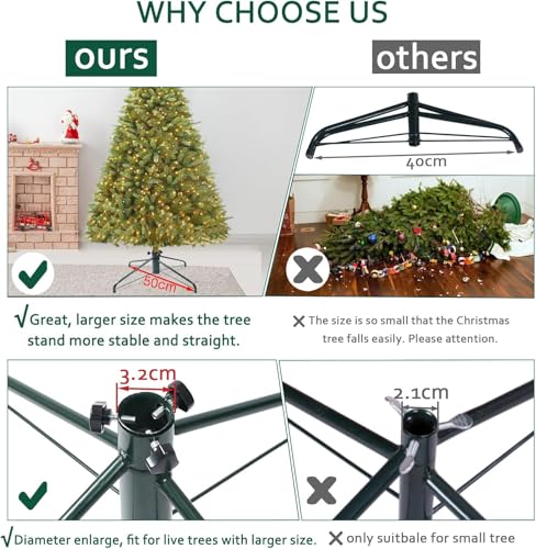 Folding Metal Christmas Tree Stand - 19.7 Inch Base for 8ft Trees