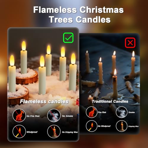 Meigic 20 Pcs Clip-On Flameless LED Candles for Xmas & Holiday Decor, Remote Timer