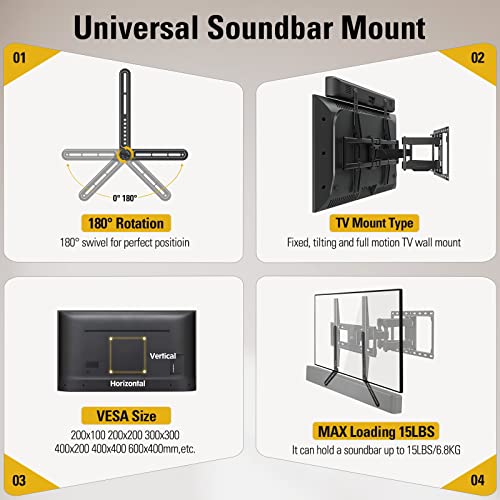 Universal Soundbar Mount Bracket for Above or Under TV - Holds up to 15 lbs