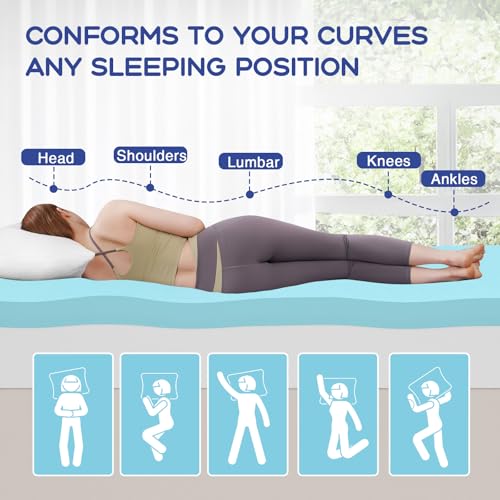 VALUXE 3-Inch Queen Cooling Gel Memory Foam Mattress Topper - Blue