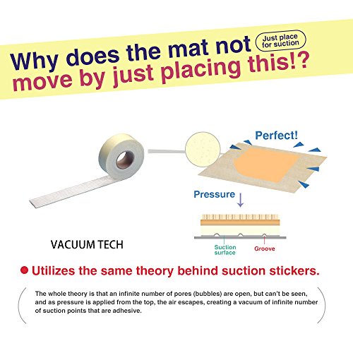 Non-Slip Rug Gripper Tape - 9.8ft Washable Anti-Curling Floor Pad