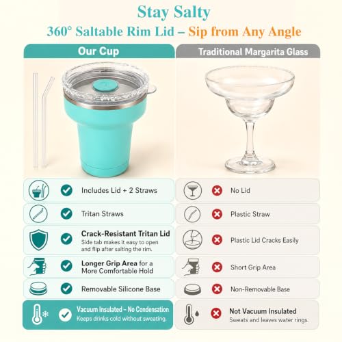 Tronco 16oz Insulated Margarita Tumbler with Lid & Saltable Rim - Coral Pink