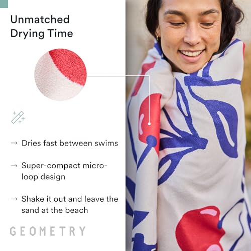 Micro-Loop Beach Towel - Quick-Dry, Sand-Resistant, Compact Travel Towel