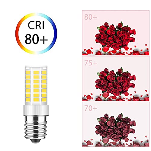 E17 LED Microwave Bulb Dimmable, 5W Daylight White 6000K (2 Pack)