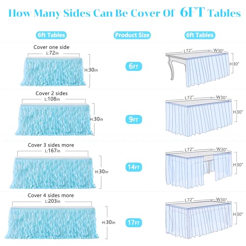 Aqua Blue Curly Willow Tulle Table Skirt - 6ft Ruffle Tutu for Party Decor