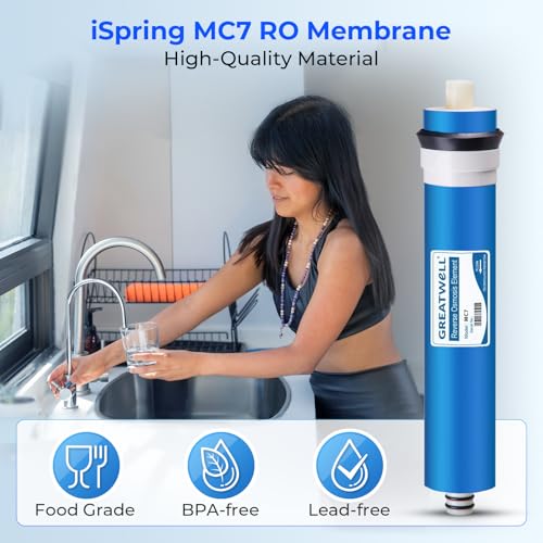 75 GPD Reverse Osmosis RO Membrane Replacement Filter (11.75" x 1.75")