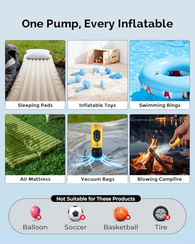 Portable Mini Electric Air Pump for Inflatables & Air Mattresses - 2oz