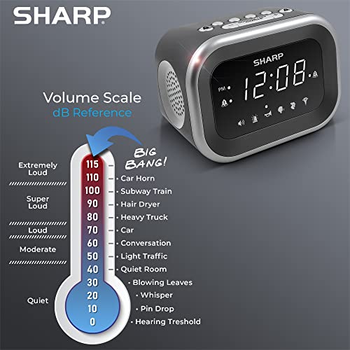 Extra Loud Digital Alarm Clock for Heavy Sleepers, 115dB Dual Alarms
