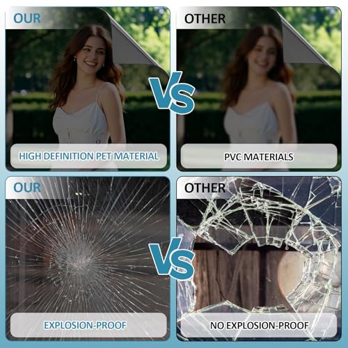 30% VLT Transparent Window Film for Glass Doors & Storefronts - Heat Control & UV Blocking