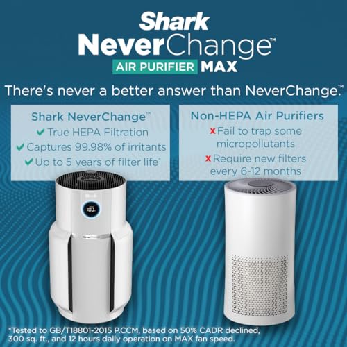 Large Room Air Purifier with HEPA Filter and Odor Neutralizer, White