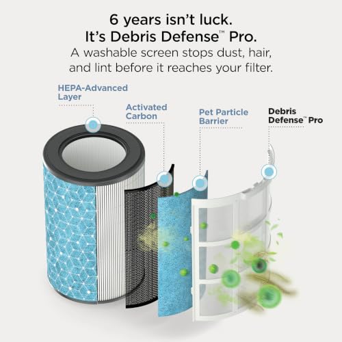 Shark NeverChange Detect iQ MAX Air Purifier 1650 sq. ft. - Dove