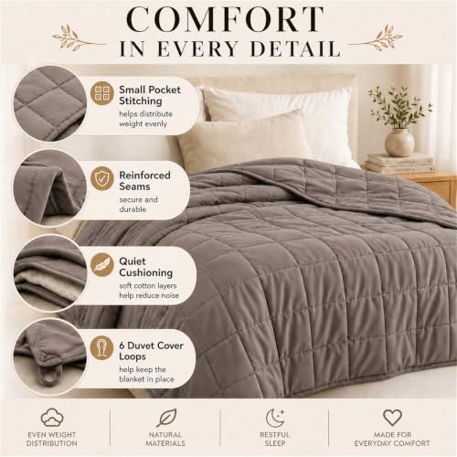 Cooling Weighted Blanket 15 lbs - Twin Size, 48"x72", Grey