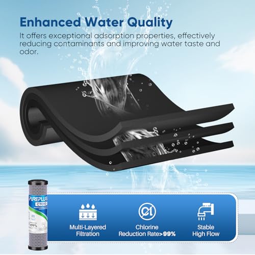 1 Micron 2.5" x 10" CTO Carbon Block Water Filter Replacement - 4 Pack