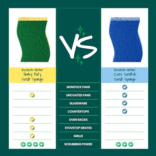 Heavy Duty Kitchen Scrub Sponges (6 Pack) - Durable Multi-Surface Scrubber