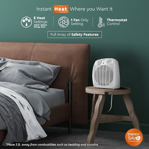 Electric Indoor Space Heater with Adjustable Thermostat and Fan Forced Heating
