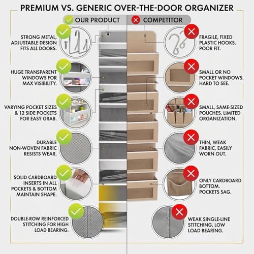 6-Tier Over the Door Storage Organizer with 12 Side Mesh Pockets - Ivory
