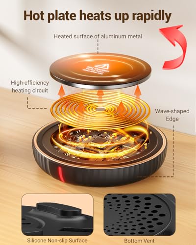 Electric Mug Warmer & Candle Warmer Plate for Desk - Coffee Cup Heater