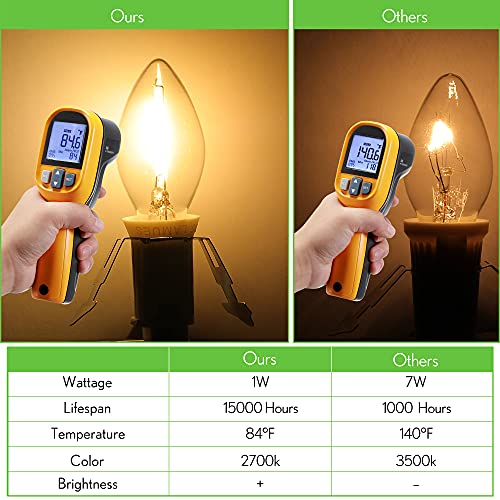 Hiboom 2-Pack Christmas Village Lights Cord with On/Off Switch & Spare Fuse