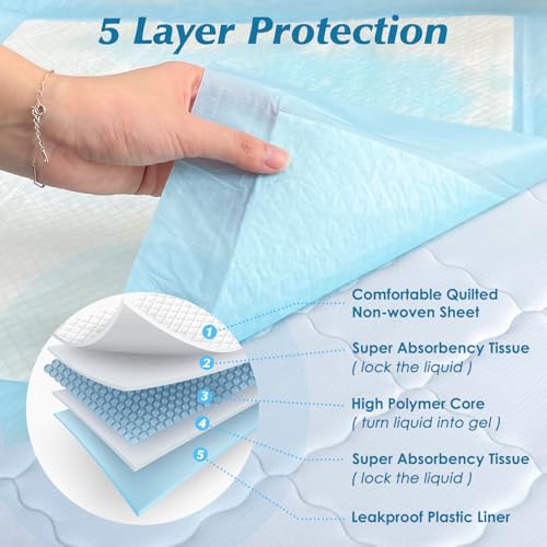 Wowflash 50-Count Disposable Underpads 30x36 XXL Incontinence & Pet Pads