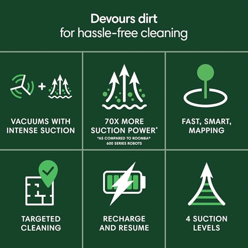 Robot Vacuum with LiDAR Navigation, Multi-Surface Cleaning and App Control