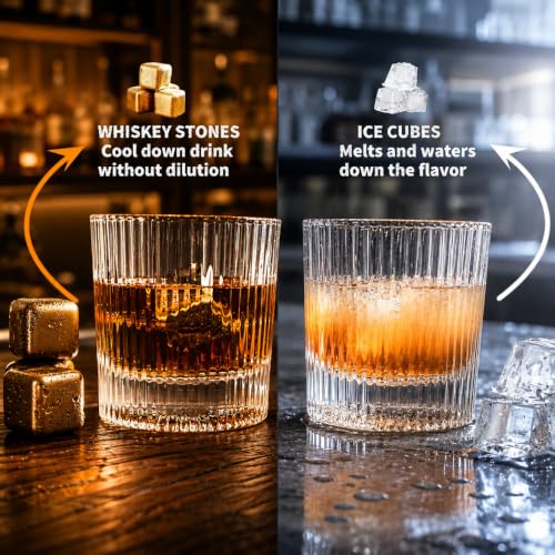 Hgsoor Gold Stones Whiskey Gift Set for Men with 2 Ribbed Bourbon Glasses & Chillers