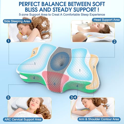 Ergonomic Memory Foam Cervical Pillow for Neck & Shoulder Pain Relief - Queen