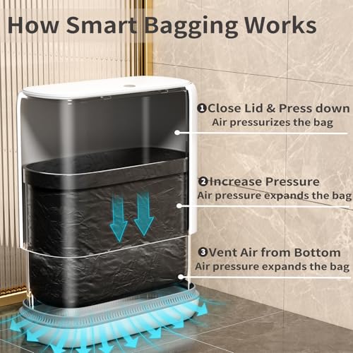Small Bathroom Trash Can with Lid, 3 Gallon Slim Garbage Bin with Bags