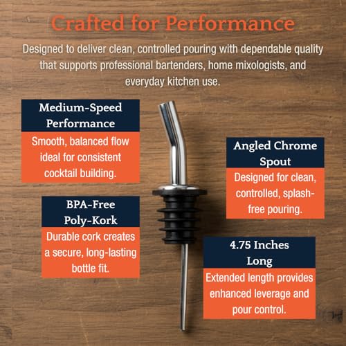 Spill-Stop Liquor Pour Spouts with Dust Caps – 4-Pack, Leakproof, Accurate Shots